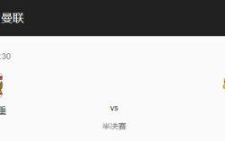 考文垂VS曼联比分预测、竞技状态及双方历史交手记录！