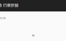 重磅来袭！皇马VS巴萨比分预测、伤停及首发阵容介绍！