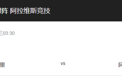 皇马vs阿拉维斯比分预测、战术布局及历史战绩回顾！