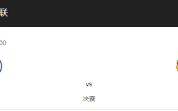 曼城VS曼联比分预测、首发阵容及赛事前瞻详解！