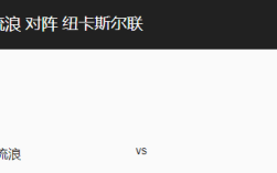 狼队VS纽卡斯尔比分预测、赛事前瞻及首发阵容预测！