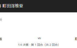 新潟天鹅vs町田泽维比分预测、新潟天鹅主场迎战町田泽维谁能取得胜利？