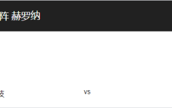 马竞VS赫罗纳比分预测，马竞主场迎战赫罗纳能否取得胜利？