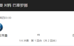 强势来袭！巴黎圣日耳曼vs巴萨比分预测，实力对比及竞技状态分析！