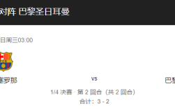 巴萨vs巴黎圣日耳曼比分预测，巴萨主场迎战巴黎圣日耳曼能否拿下比赛？