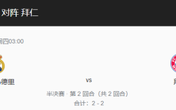重磅来袭！皇马vs拜仁比分预测、战术布局及首发阵容详解！