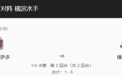 札幌冈萨vs横滨水手比分预测、伤停情况及赛事前瞻分析！