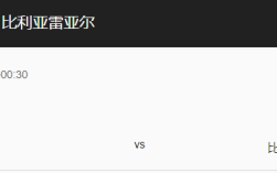 毕尔巴鄂VS比利亚雷比分预测、伤停及双方实力分析！