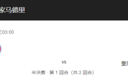 拜仁vs皇马比分预测、伤停情况及历史战绩回顾！