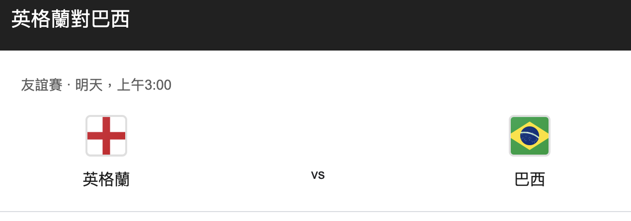 英格兰VS巴西比分预测、实力对比及赛事前瞻分析-图1