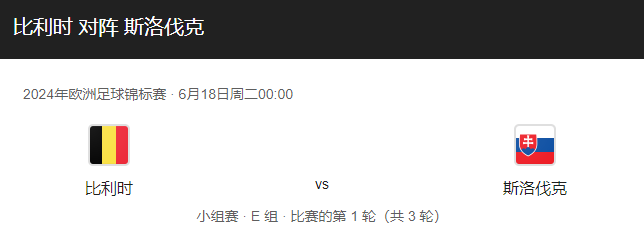 比利时VS斯洛伐克比分预测、近期表现及双方对抗情况解析！-图1