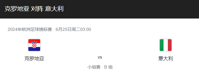 克罗地亚VS意大利比分预测、近期表现及历史战绩回顾！-图1