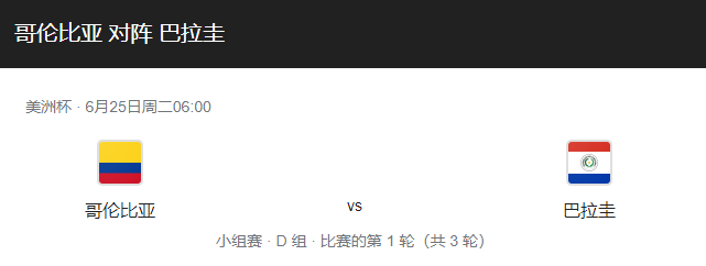 哥伦比亚VS巴拉圭比分预测、首发阵容及赛事前瞻分析！-图1