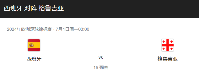 西班牙VS格鲁吉亚比分预测、预计首发及历史战绩分析！-图1