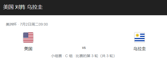 美国VS乌拉圭比分预测、对抗情况及首发阵容解读！-图1