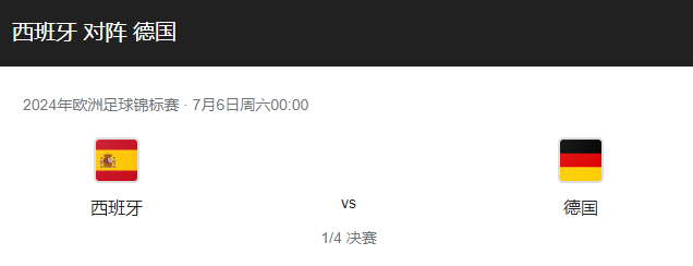德国vs西班牙比分预测、历史战绩及战术布局详解！-图1