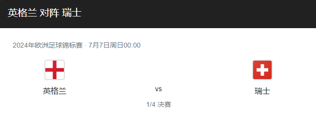 英格兰VS瑞士比分预测、伤停及历史战绩回顾！-图1
