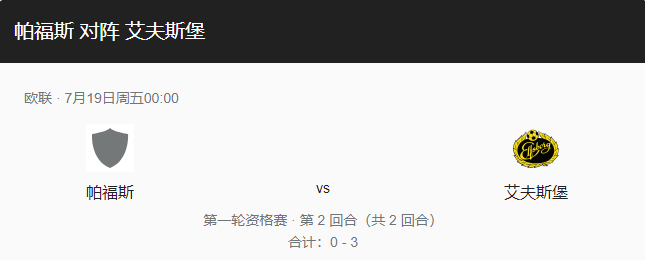 帕福斯Fvs埃尔夫斯比分预测、伤停及战术布局解析！-图1