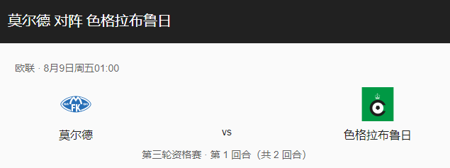 莫尔德vs色格拉布比分预测、预计首发及战术布局详解！-图1