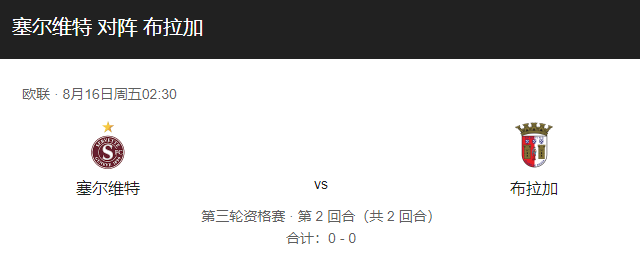 塞尔维特vs布拉加比分预测、伤停及双方对抗情况详解！-图1