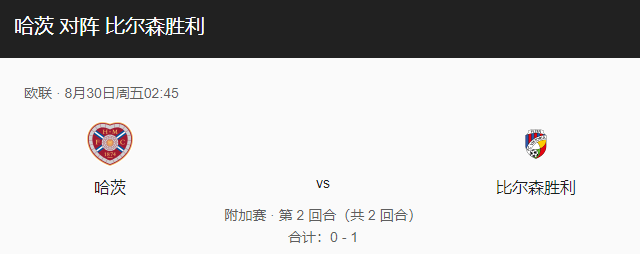 哈茨vs比尔森比分预测、历史战绩及伤停情况分析！-图1