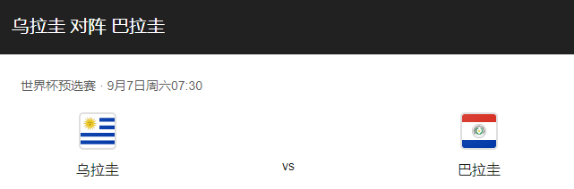 乌拉圭vs巴拉圭比分预测、球队近况及战术布局分析！-图1